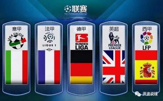 韩国的顶尖